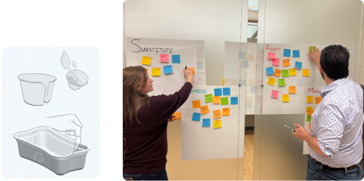 Pack Projects Innovation Process